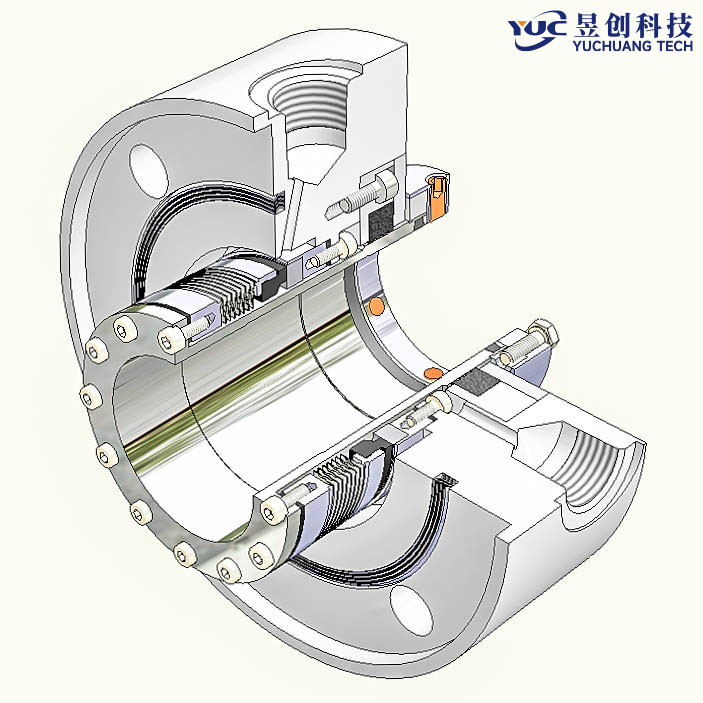 API682標準密封YC-11C-II/1CW-FL/FX