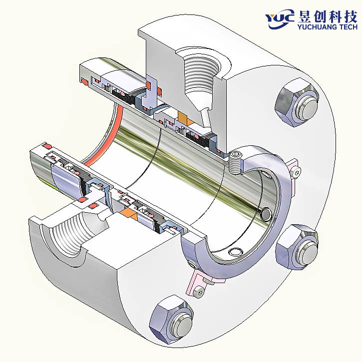 API682標準密封YC-12A-II/2CW-CW