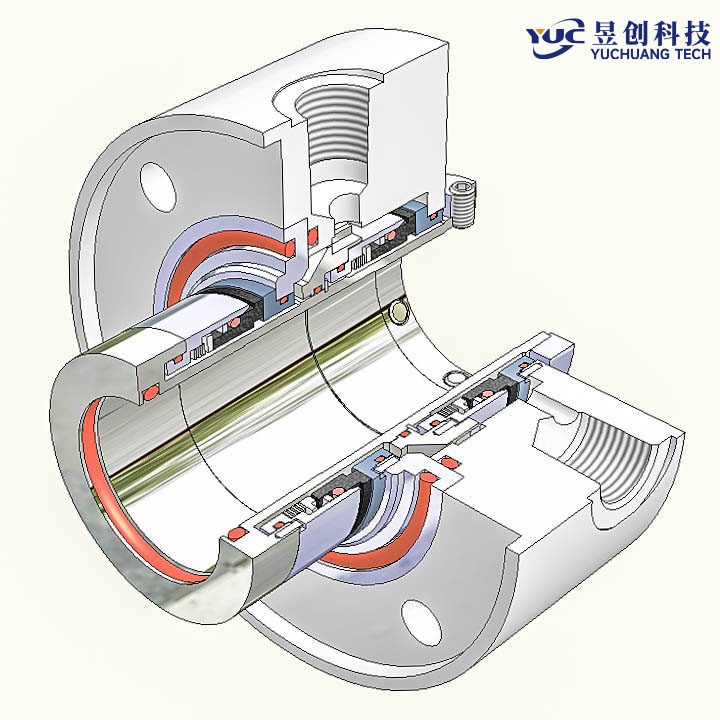 API682標(biāo)準(zhǔn)密封YC-13A-I/2CW-FB