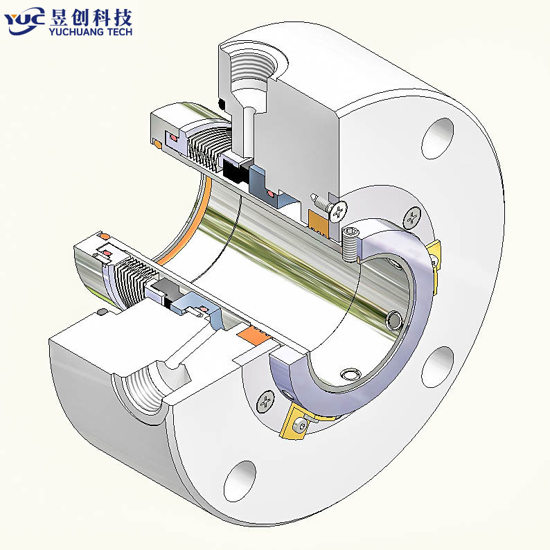API682標(biāo)準(zhǔn)密封YC-31B-I/1CW-FL/FX